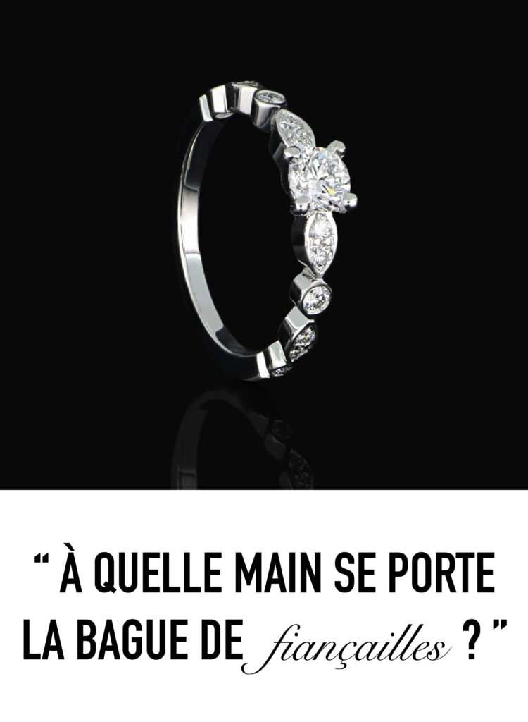 Which hand is the engagement ring worn on?